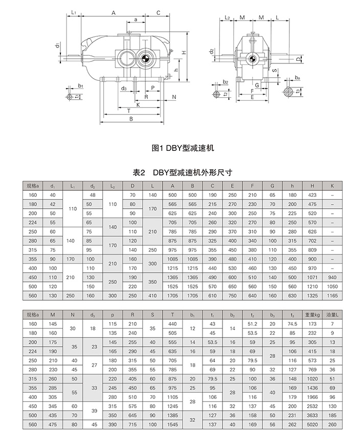 DBY硬齒面減速機結構參數