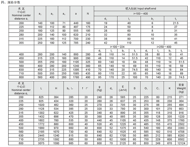 QY34S型三支點硬齒面減速機參數 QY34S型三支點硬齒面減速機參數