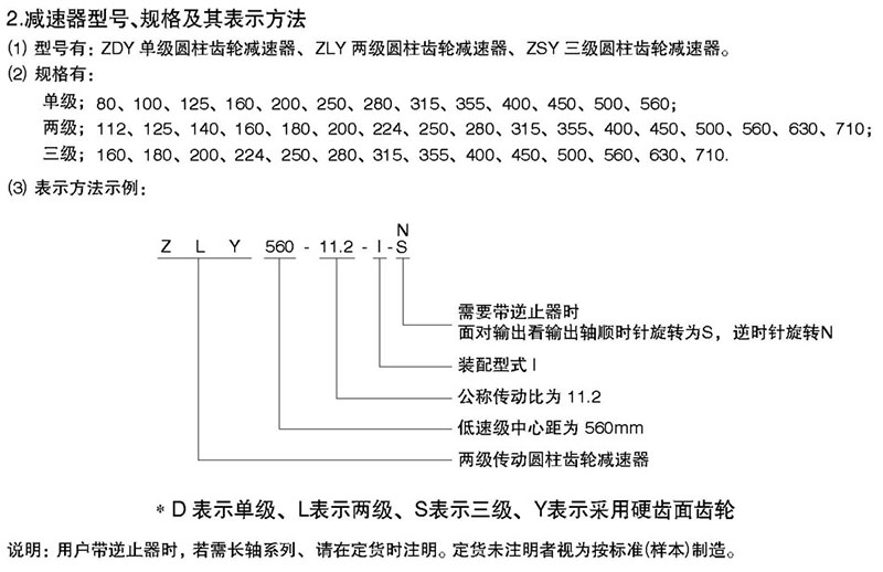 ZDY硬齒面減速機(jī)表示法 ZDY硬齒面減速機(jī)表示法